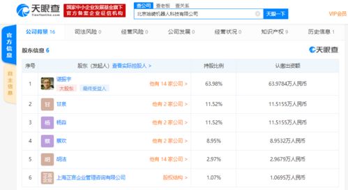 諶振宇離職再創(chuàng)業(yè)，瞄準(zhǔn)機(jī)器人市場 從OTA巨頭到智能硬件的新征程